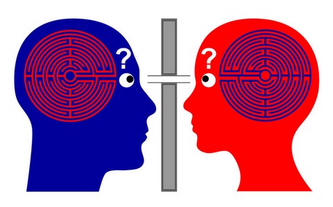 éveil spirituel, se regarder soi-même